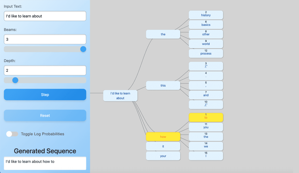 Beam Search Visualizer